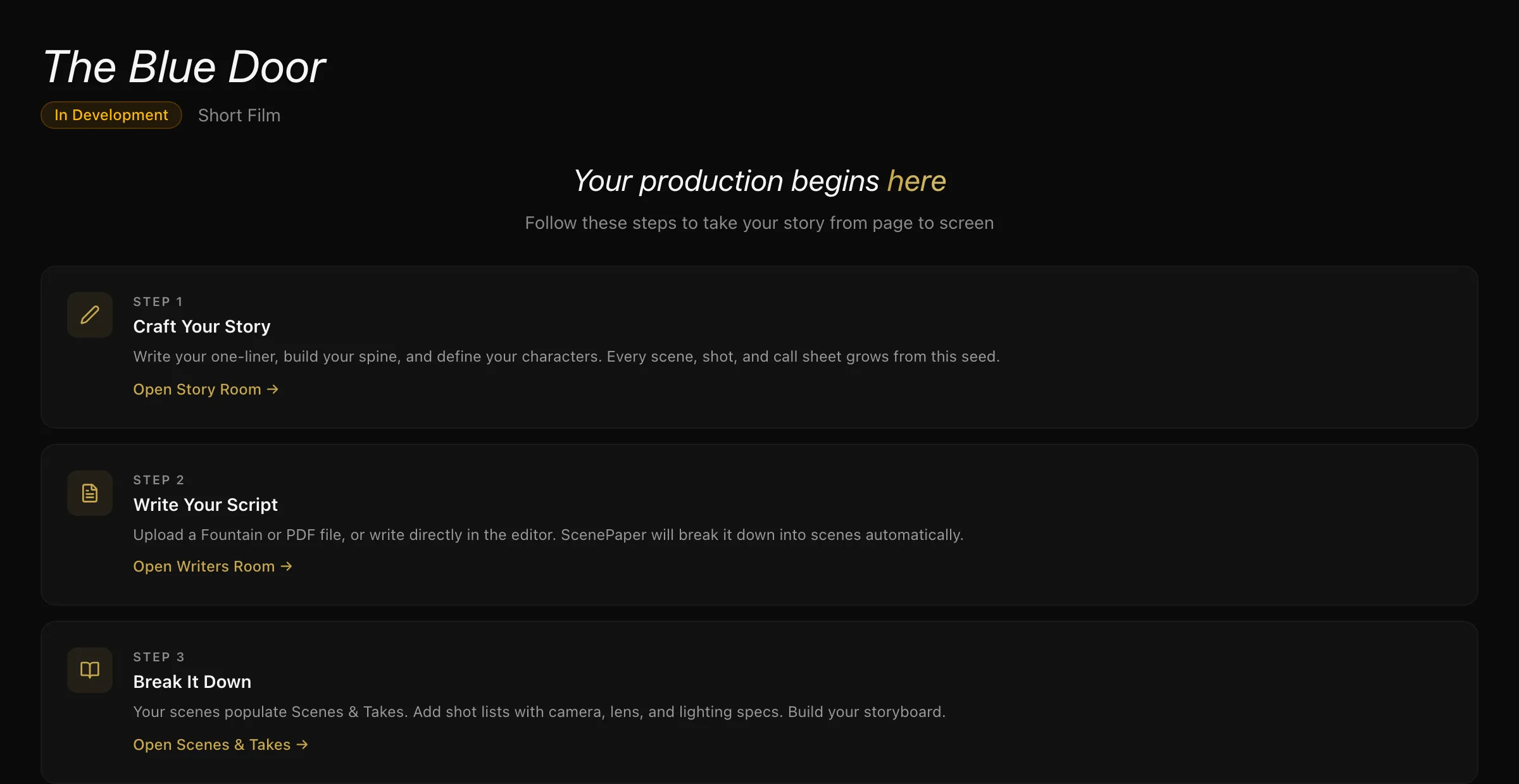 The newly created project, showing its title, stage and a guided list of first steps