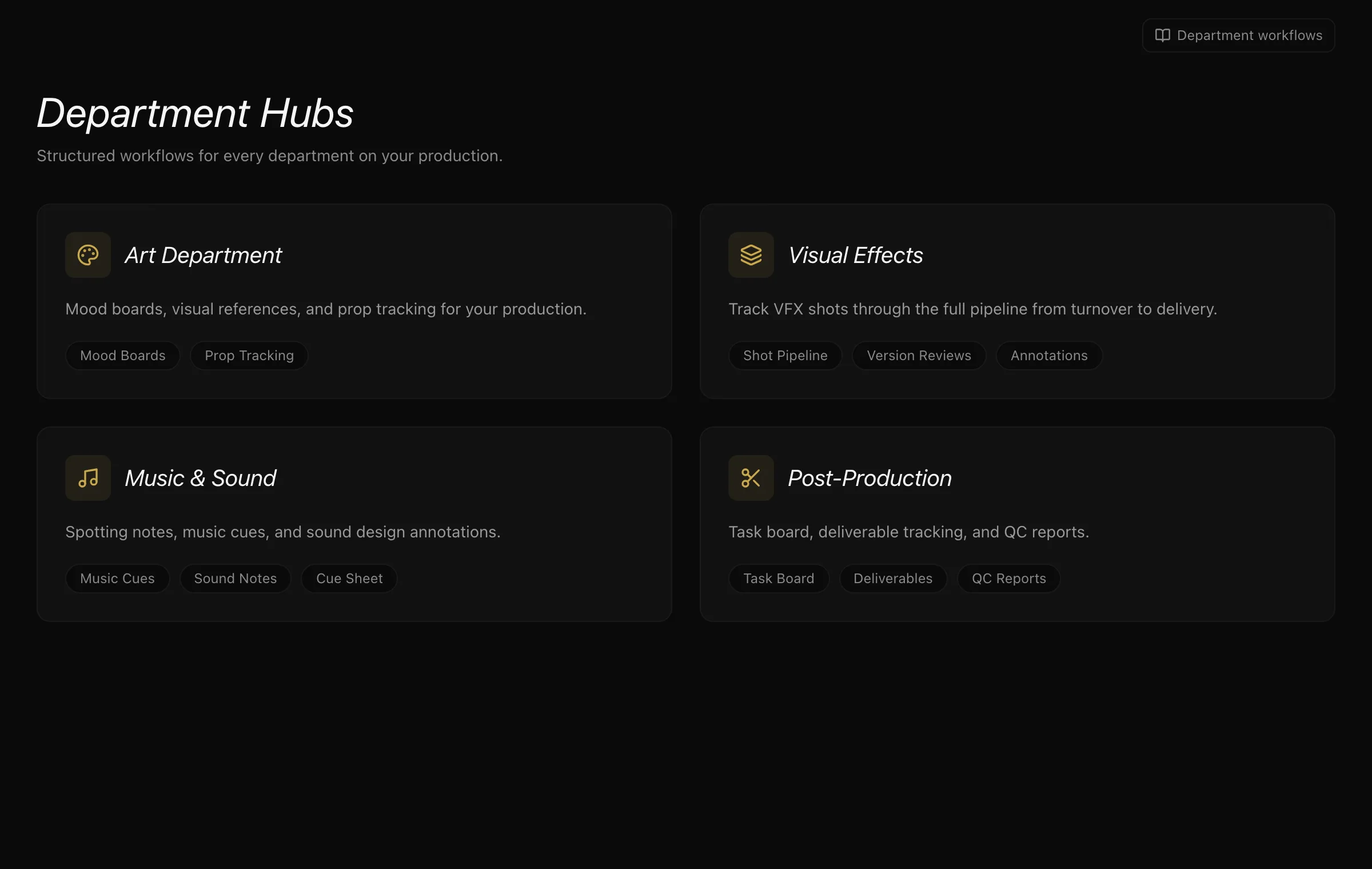 Department hubs for art, VFX, sound and post, each with its own tools
