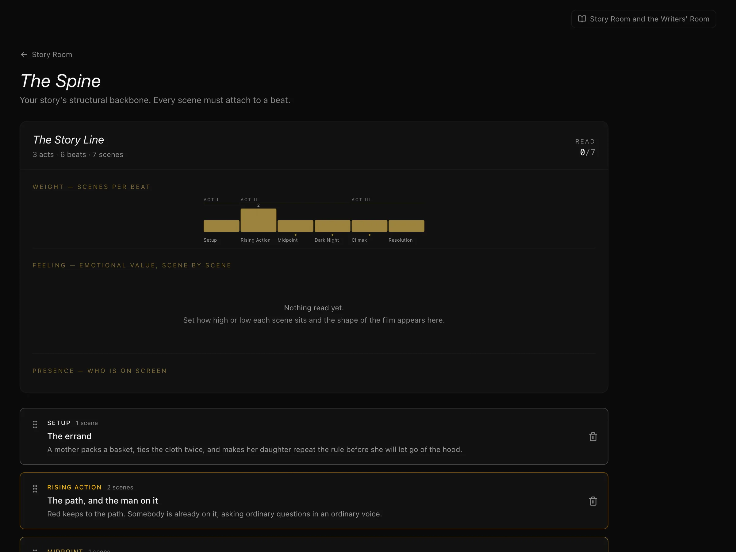 The spine editor showing six ordered beats from setup through to resolution