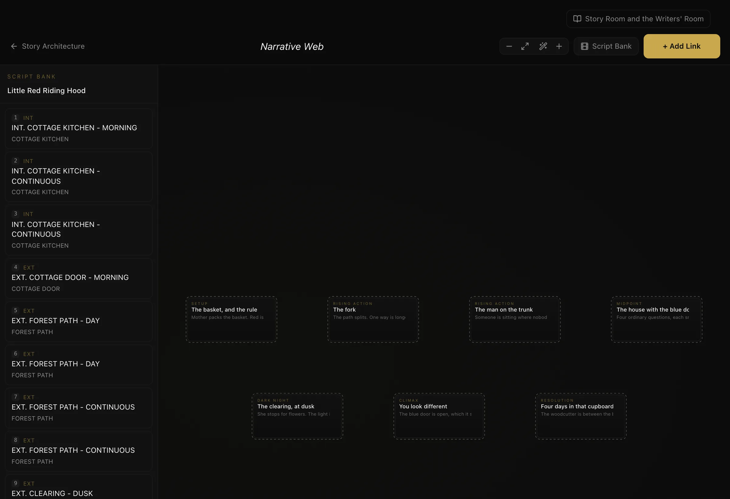 The Story Map drawing scenes as connected nodes