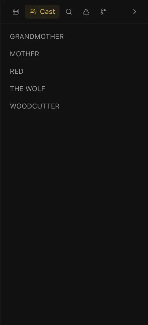 The Cast tab listing every speaking character, each one clickable